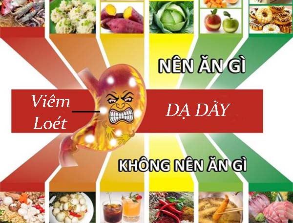 CHẾ ĐỘ DINH DƯỠNG DÀNH CHO NGƯỜI BỊ VIÊM LOÉT DẠ DÀY